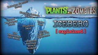 Plants Vs Zombies Iceberg Explained