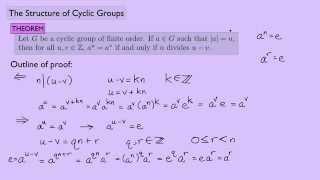 (Abstract Algebra 1) The Structure of Cyclic Groups