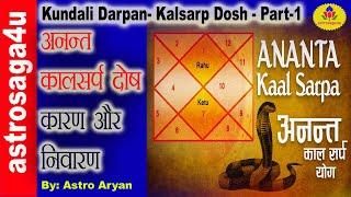 astrosaga4u- Kundali Darpan- Kalsarp Dosh।Part-1- अनन्त कालसर्प दोष-कारण और निवारण।