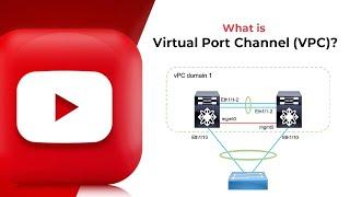 What is Virtual Port Channel (VPC) ?| Networking | CCIE CCNP CCNA