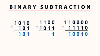 How to Subtract Binary Numbers | PingPoint