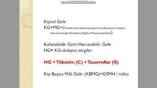 MİLLİ GELİR HESAPLAMALARI