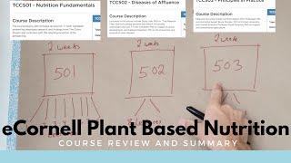 Review and Summary of eCornell Plant Based Nutrition Course