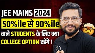 Best Engineering College At 50-90 Percentile | JEE Mains 2024: Top college at Low JEE Mains score