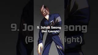 Top 15 Strongest Second Gen Characters Lookism #manhwa #lookism #webtoon