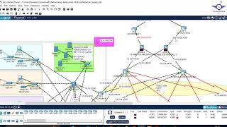 Computer Networking Projects Using Cisco Packet Tracer