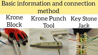 How To Punch Down Cat5/E/Cat6 Keystone Jack,How to Wire Up Ethernet Plugs the EASY WAY!,Krone Tools