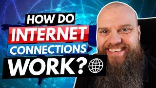 Which Business Internet Connection? (INTERNET CONNECTIONS EXPLAINED)