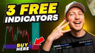 The EASIEST way to Trade Supply & Demand 3 FREE INDICATORS