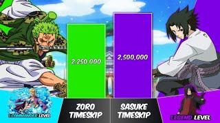 ZORO vs SASUKE Power Levels | One Piece & Naruto Power Scale