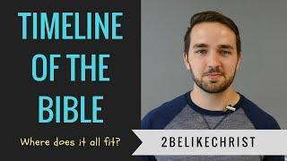 Timeline of the Bible || Where Does It All Fit? || 2BeLikeChrist