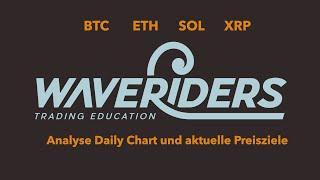 BTC ETH SOL XRP Aktuelle Preisziele + Elliott Wellen Analyse