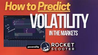 Day Trading Strategies - Predicting Expected Volatility