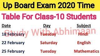 Up Board Class 10 Time Table 2020