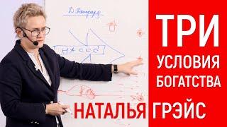 ТРИ ОБЯЗАТЕЛЬНЫХ УСЛОВИЯ БОГАТСТВА. НАТАЛЬЯ ГРЭЙС