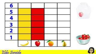 Gráfica para niños preescolares: Tabla de registro-Cuenta y colorea.