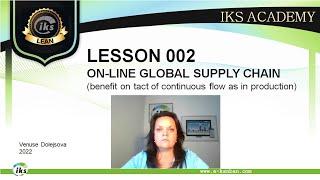 IKS eKanban Academy - Lesson: 002 - On-Line Global Supply Chain / Holistic flow in synchronized tact