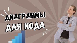 Mermaid или Диаграммы для разработчика