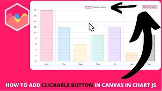 How to add Clickable Button in Canvas in Chart js