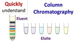 Column chromatography