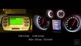 Opel Astra J 1.4 Turbo stage1 0-100, 0-150 racelogic acceleration, 402m