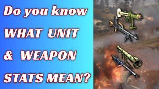 Explanation of UNIT & WEAPON STATS  - CoH2 Guide