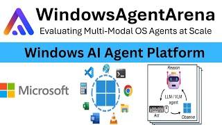 Microsoft Windows Agent Arena (WAA) - Windows AI Agent Platform with Navi