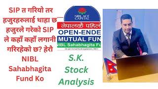 NIBL Sahabhagita Fund Open Ended SIP Full details about NAV & Stock Holdings Dividend History