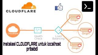 Termux-instalasi CLOUDFLARE untuk localhost pribadi