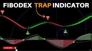 We just Found Truly Magical Fibodex Trap Indicators On Tradingview that will  Blow Your Mind