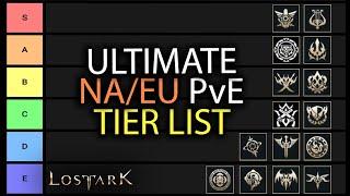Lost Ark l The ULTIMATE PvE TIER LIST for NA/EU Release