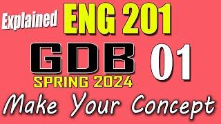 ENG201 GDB 1 Solution 2024 | ENG201 Spring 2024 GDB | VU Scholar