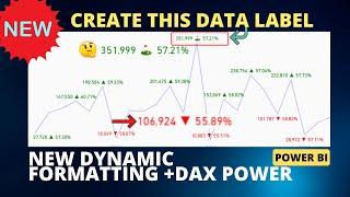 New Dynamic Formatting with DAX Power | Text data Labels with dynamic icons in power BI visuals 