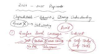 How to Study in Right Direction to Crack 2024 UPSC CSE Exam