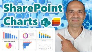  How to create Charts in Microsoft SharePoint Lists