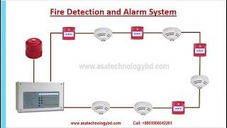 fire detection and alarm systems for Asa Technology