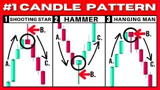 BEST Hammer Candlestick & Shooting Star Candlestick Pattern Trading Strategy (Pro Instantly)