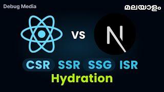 React vs Nextjs in malayalam | CSR SSR SSG ISR Hydration | malayalam tutorials | മലയാളം