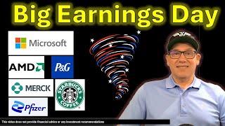 Big earnings day.  Review reports on Microsoft, AMD, Procter & Gamble,  Merck, Pfizer and Starbucks