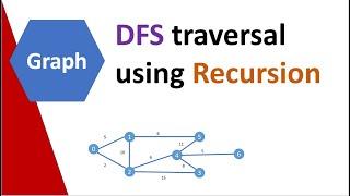 5.14 Graph Data Structure : DFS traversal using Recursion