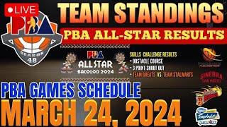 pba standings today march 24, 2024 | pba all-star results | pba live today | Pba schedules 2024