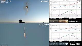 Direkter Vergleich: Starship IFT5 v IFT6 mit Telemetrieplot & Datensatz!