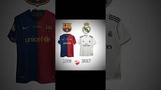 real Madrid and Barcelona in 2009-2017️ #music #euro #sad #eurocup #love #euro20 #edit #song