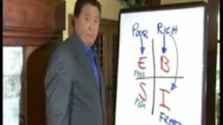 Robert Kiyosaki Explains The Cash Flow Quadrant