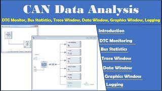 CAN Data Analysis Using Vector CANoe/CANalyzer | Trace, Statistics, Data, Graphics Analysis Windows.