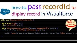 How to display related record of Account based on record Id in a Visualforce using extension method