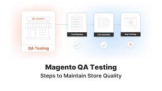 Comprehensive Guide to Magento QA Testing and Best Practices