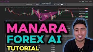 Eaconomy Manara Ai - Forex Trading Signal Scanner Tutorial and Review