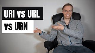 What is the difference between URI, URL and URN?