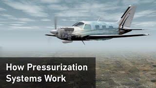 How airplane pressurization systems work (and how to control them)